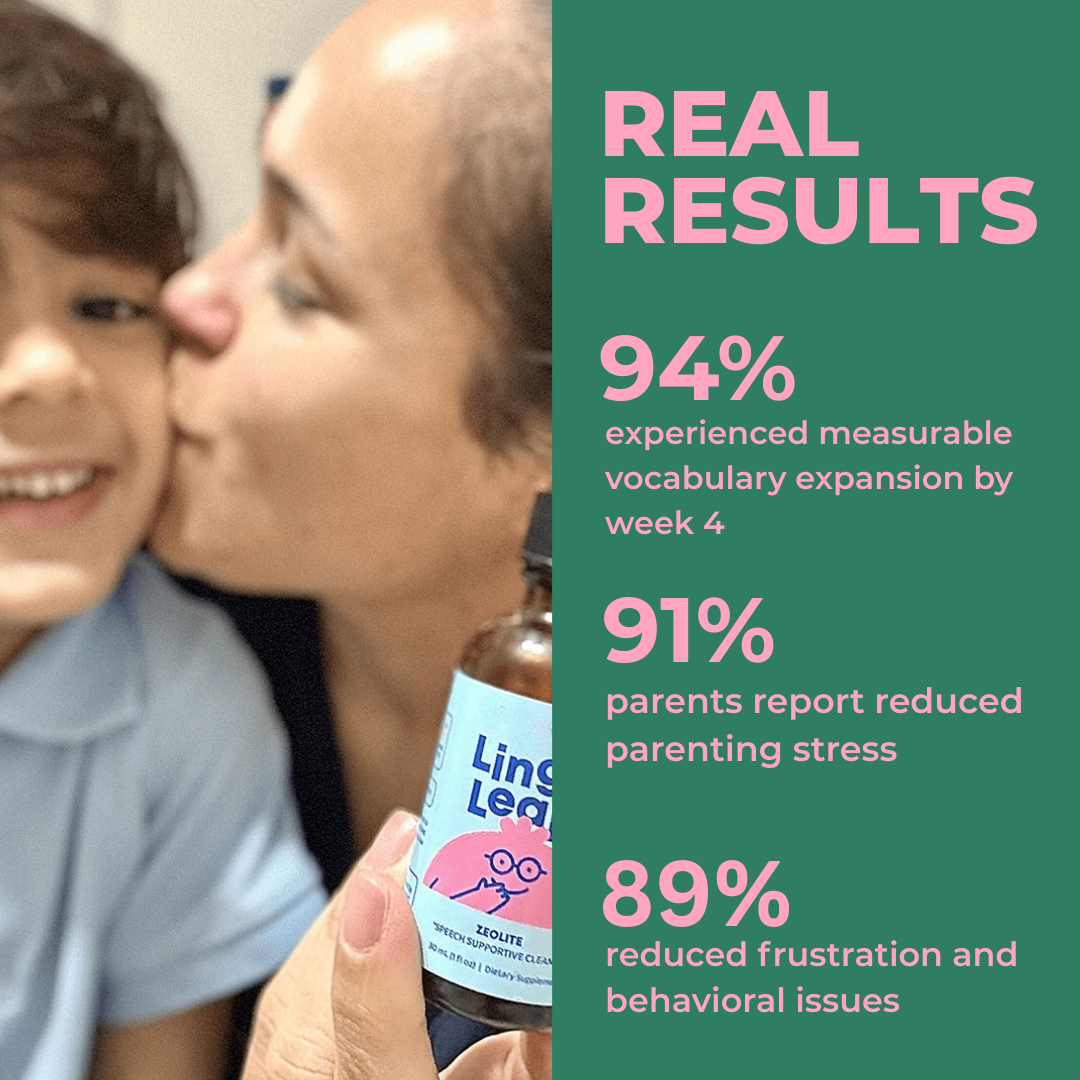 Speech &  Cognitive Function Support for Kids Lingo Leap