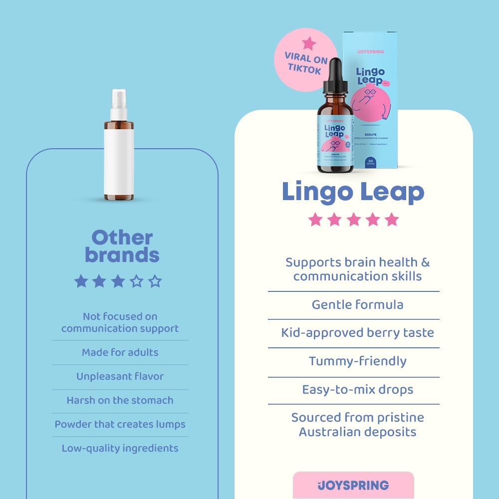 Speech & Communication Support for Kids Lingo Leap (NEW FORMULA!)